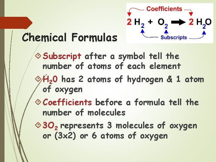 Chemical Formulas Subscript after a symbol tell the number of atoms of each element