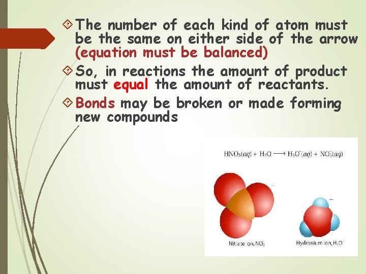  The number of each kind of atom must be the same on either