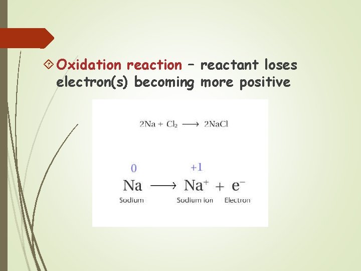  Oxidation reaction – reactant loses electron(s) becoming more positive 