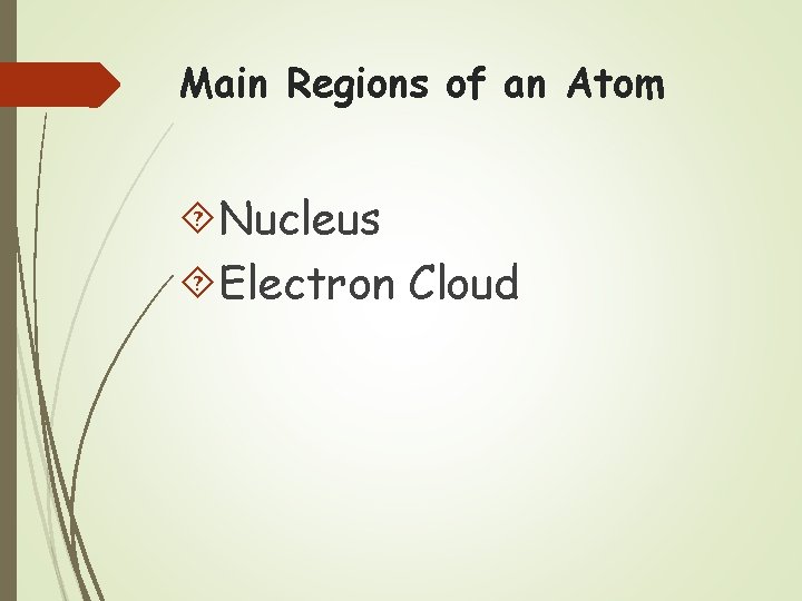 Main Regions of an Atom Nucleus Electron Cloud 