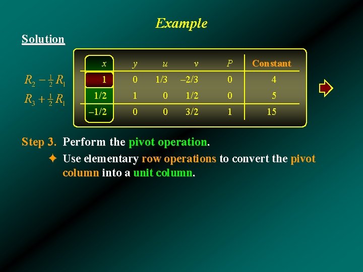 Example Solution x y u v P Constant 1 0 1/3 – 2/3 0