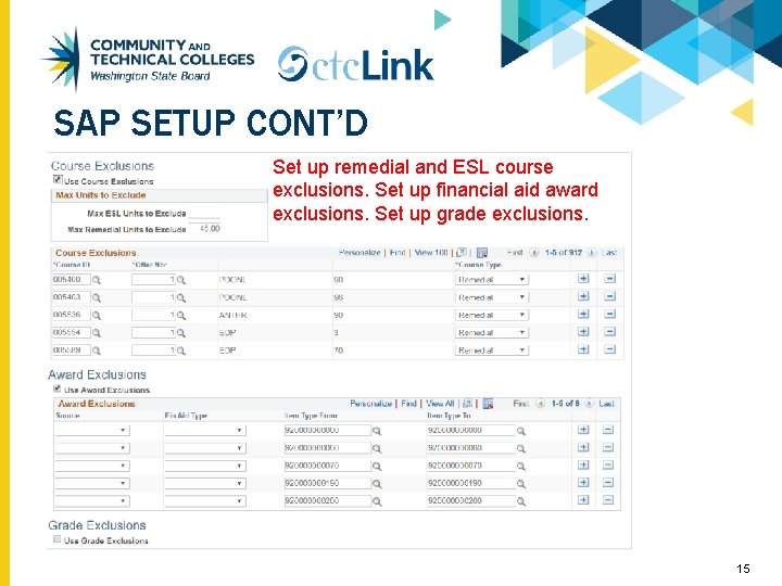 SAP SETUP CONT’D Set up remedial and ESL course exclusions. Set up financial aid