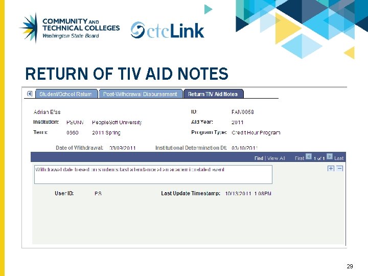 RETURN OF TIV AID NOTES 29 