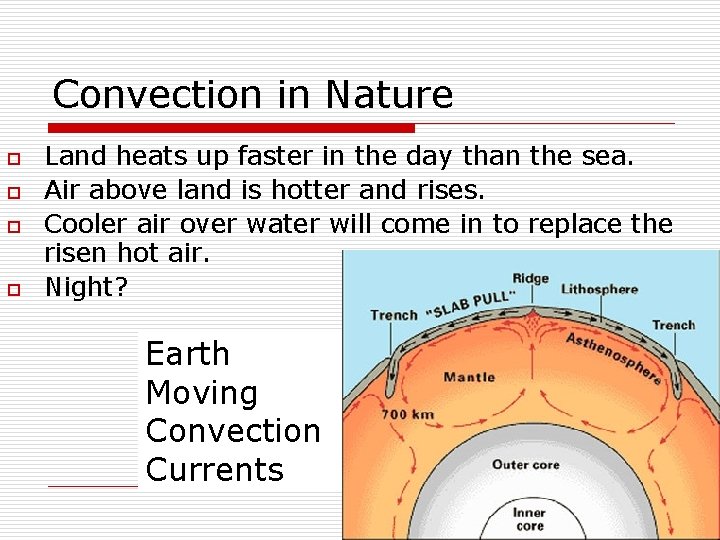 Convection in Nature o o Land heats up faster in the day than the