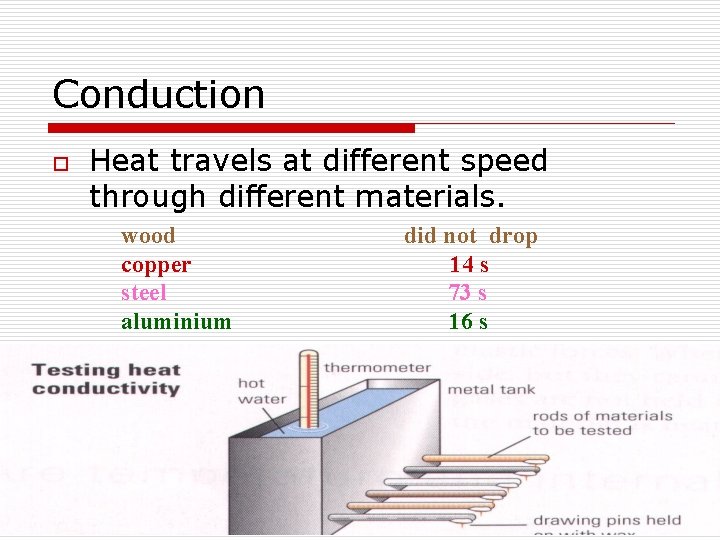 Conduction o Heat travels at different speed through different materials. wood copper steel aluminium