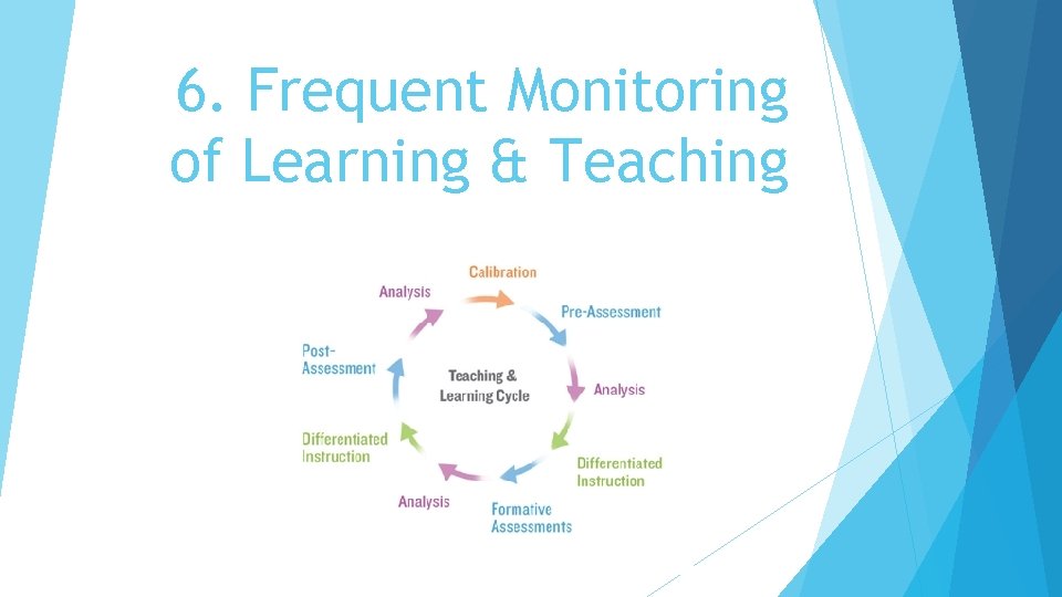 6. Frequent Monitoring of Learning & Teaching 