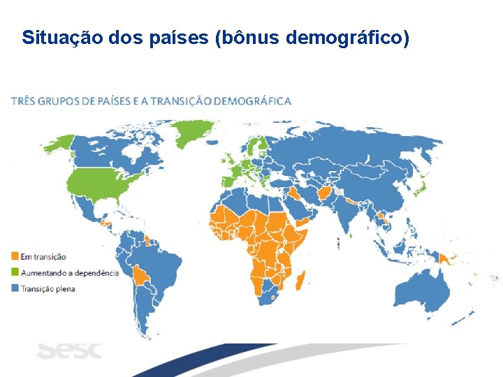 Situação dos países (bônus demográfico) 