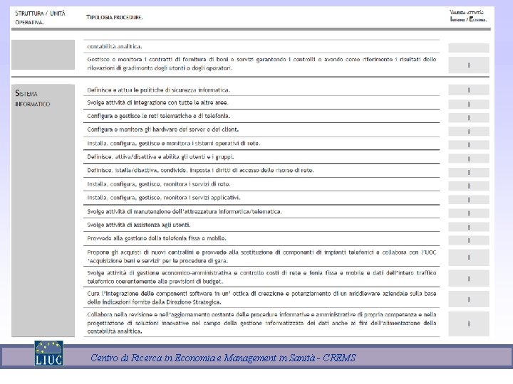 Centro di Ricerca in Economia e Management in Sanità - CREMS 