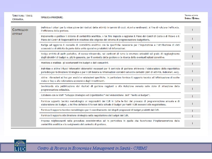 Centro di Ricerca in Economia e Management in Sanità - CREMS 