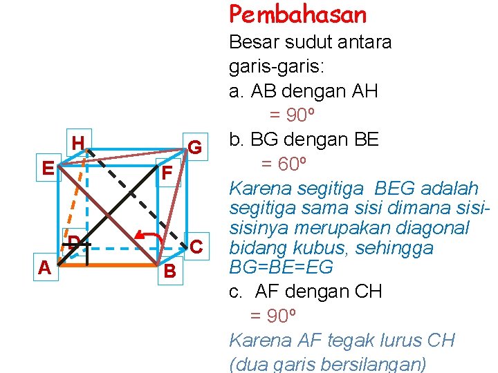 Pembahasan H E G F D A C B Besar sudut antara garis-garis: a.