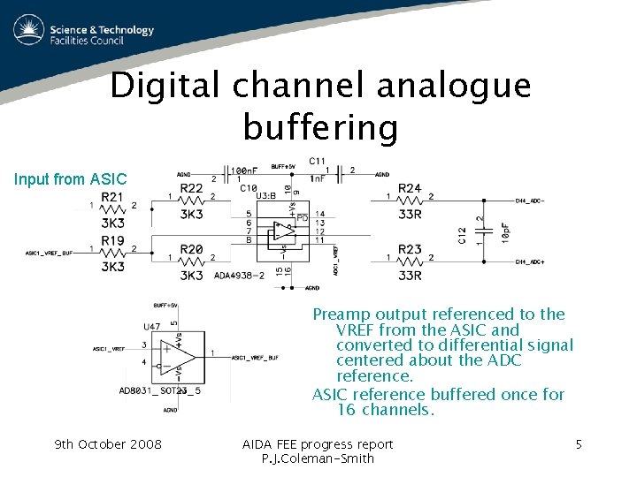 Digital channel analogue buffering Input from ASIC Preamp output referenced to the VREF from