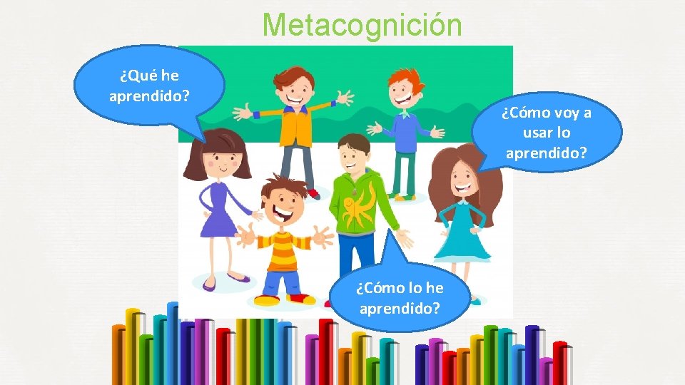 Metacognición ¿Qué he aprendido? ¿Cómo voy a usar lo aprendido? ¿Cómo lo he aprendido?