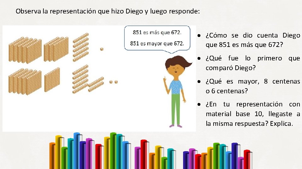 Observa la representación que hizo Diego y luego responde: ¿Cómo se dio cuenta Diego