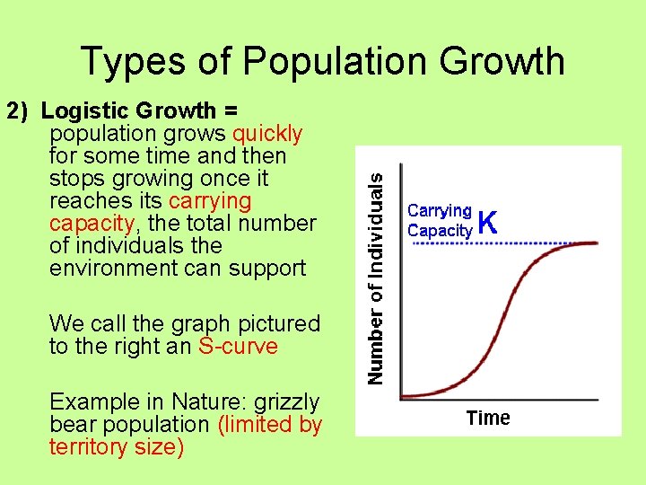 Types of Population Growth 2) Logistic Growth = population grows quickly for some time