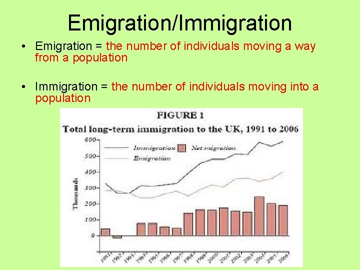 Emigration/Immigration • Emigration = the number of individuals moving a way from a population