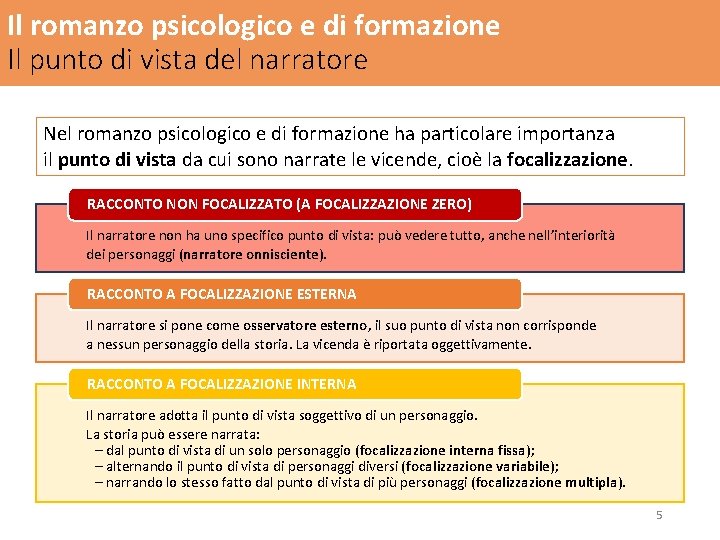 Il romanzo psicologico e di formazione Il punto di vista del narratore Nel romanzo