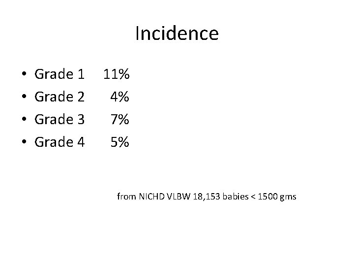 Incidence • • Grade 1 Grade 2 Grade 3 Grade 4 11% 4% 7%