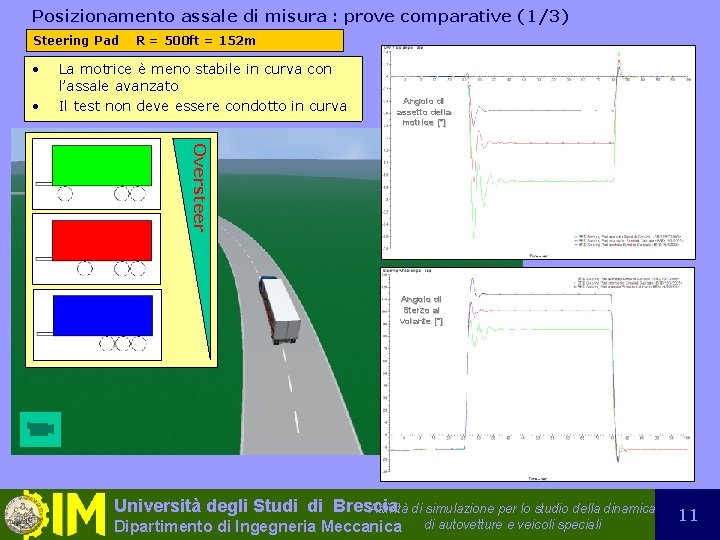 Posizionamento assale di misura : prove comparative (1/3) Steering Pad • • R =