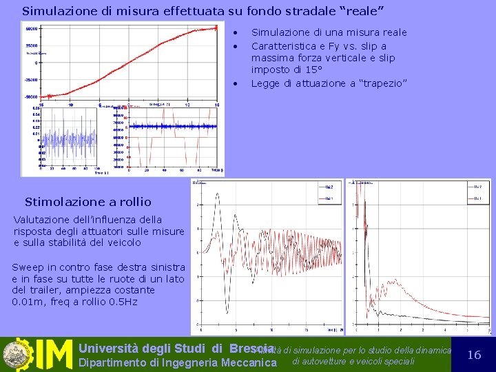 Simulazione di misura effettuata su fondo stradale “reale” • • • Simulazione di una