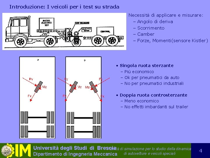 Introduzione: I veicoli per i test su strada Necessità di applicare e misurare: –