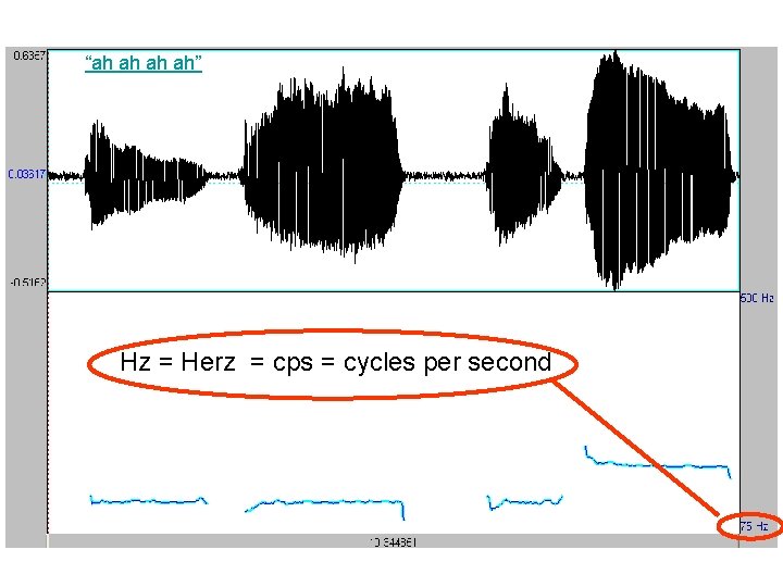 “ah ah” Hz = Herz = cps = cycles per second 