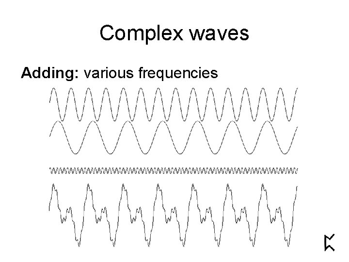 Complex waves Adding: various frequencies 