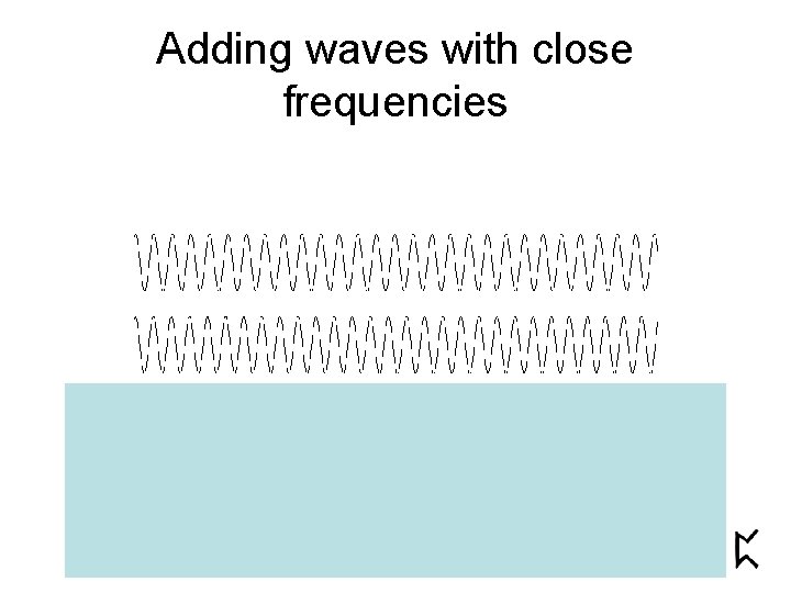 Adding waves with close frequencies 