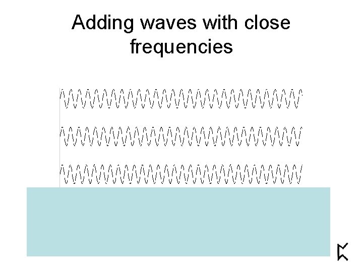 Adding waves with close frequencies 