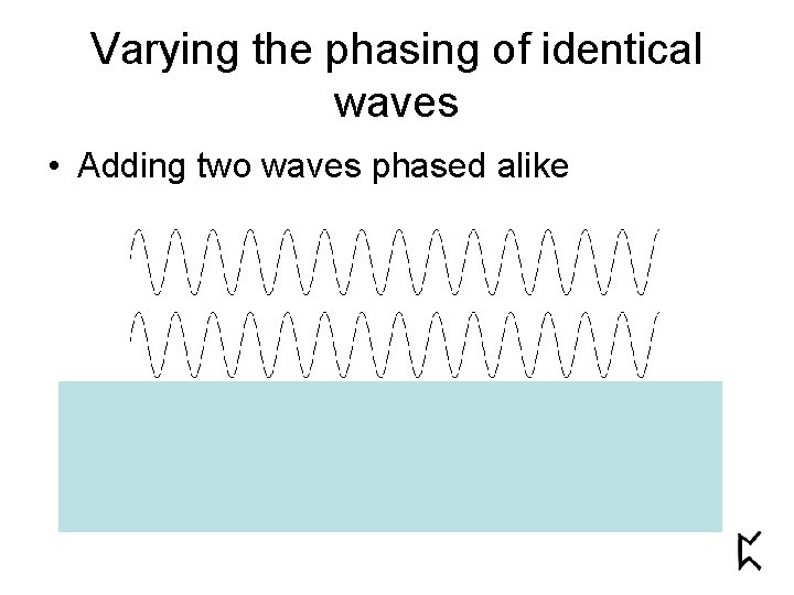 Varying the phasing of identical waves • Adding two waves phased alike 