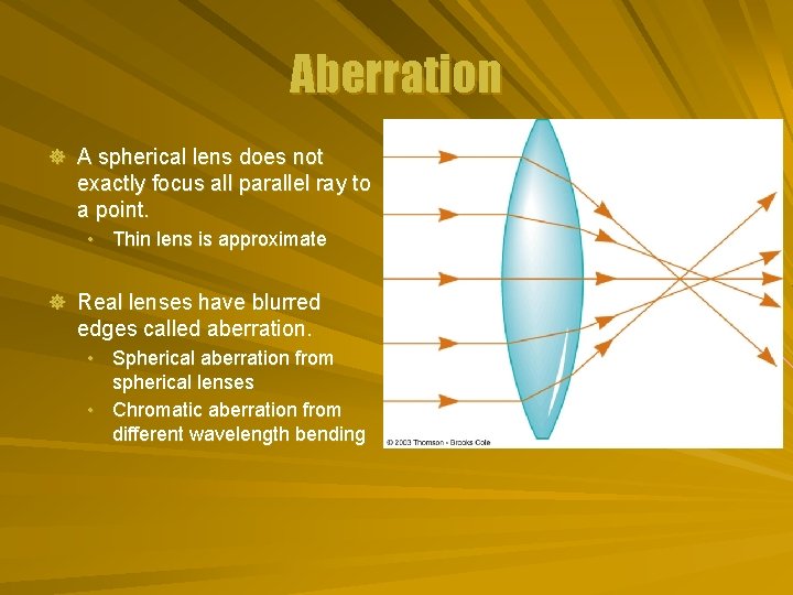 Aberration ] A spherical lens does not exactly focus all parallel ray to a