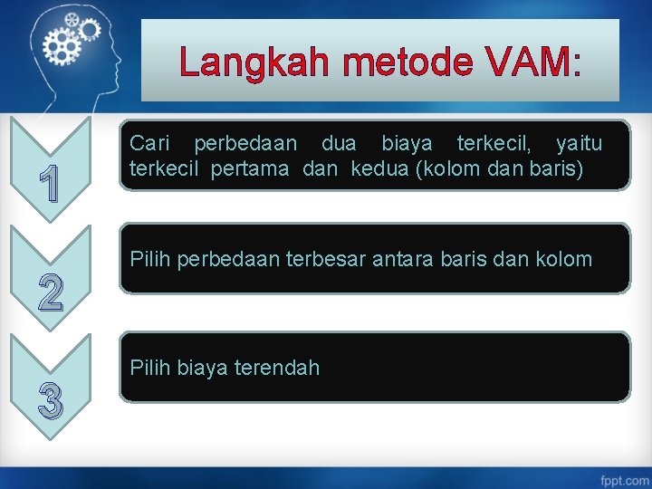 Langkah metode VAM: 1 2 3 Cari perbedaan dua biaya terkecil, yaitu terkecil pertama