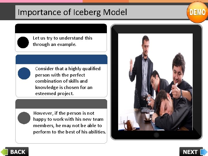 Importance of Iceberg Model Let us try to understand this through an example. Consider