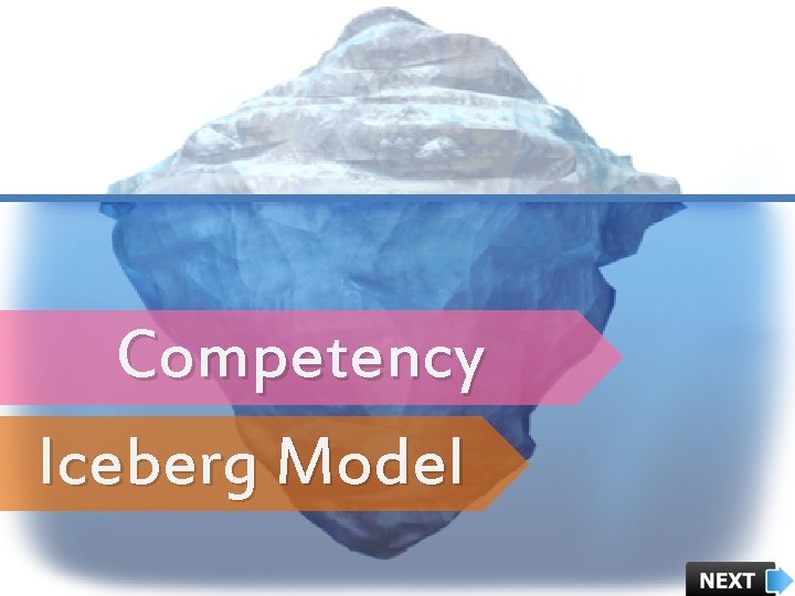 Competency Iceberg Model 