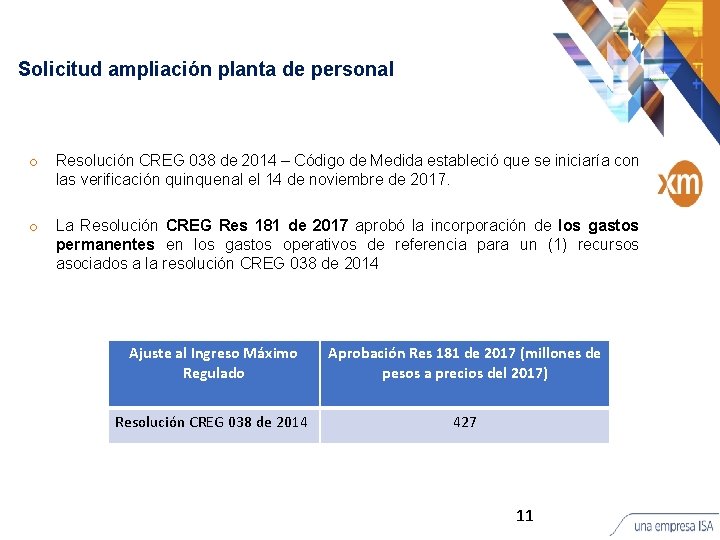 Solicitud ampliación planta de personal o Resolución CREG 038 de 2014 – Código de