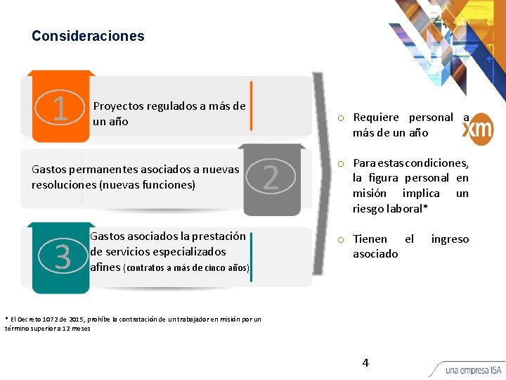 Consideraciones 1 Proyectos regulados a más de un año Gastos permanentes asociados a nuevas