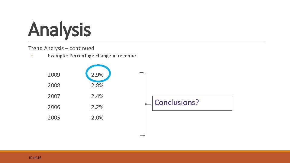 Analysis Trend Analysis – continued ◦ 10 of 46 Example: Percentage change in revenue