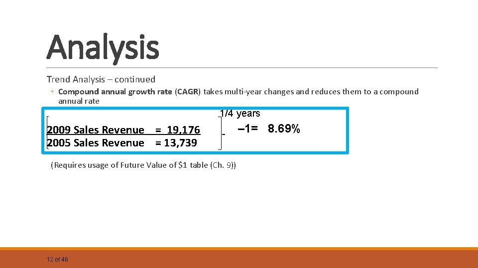 Analysis Trend Analysis – continued ◦ Compound annual growth rate (CAGR) takes multi-year changes