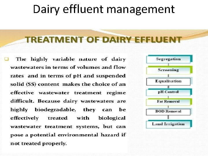 Dairy effluent management 