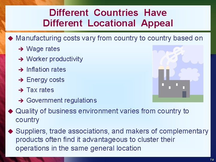Different Countries Have Different Locational Appeal u Manufacturing costs vary from country to country