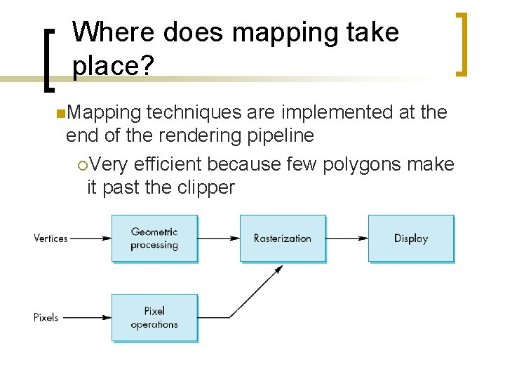 Where does mapping take place? n. Mapping techniques are implemented at the end of