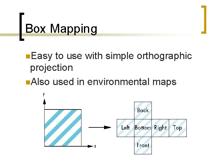 Box Mapping n. Easy to use with simple orthographic projection n. Also used in
