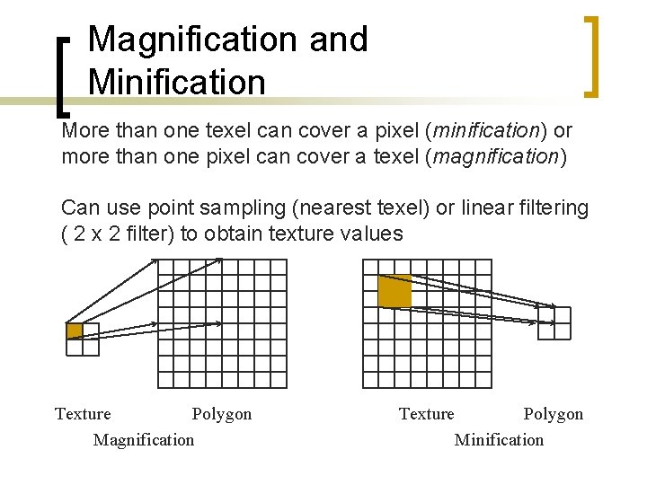 Magnification and Minification More than one texel can cover a pixel (minification) or more
