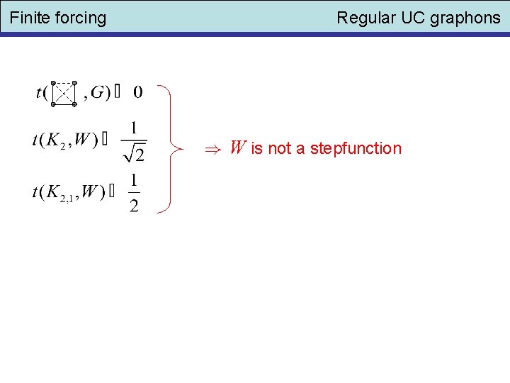 Finite forcing Regular UC graphons W is not a stepfunction 