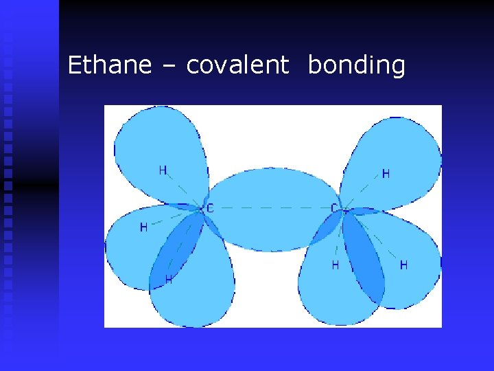 Ethane – covalent bonding 