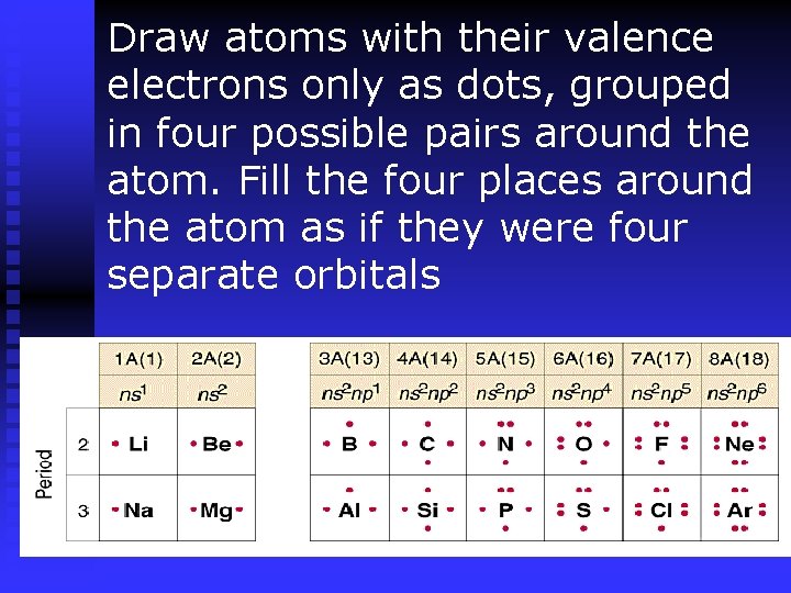 Draw atoms with their valence electrons only as dots, grouped in four possible pairs