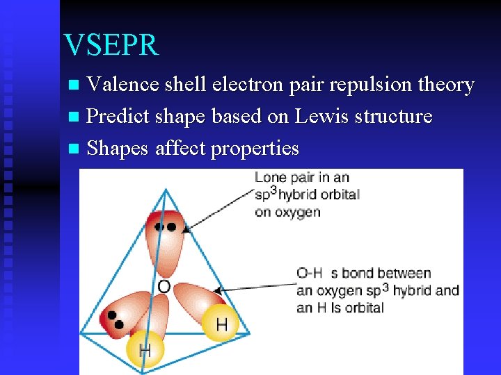 VSEPR Valence shell electron pair repulsion theory n Predict shape based on Lewis structure