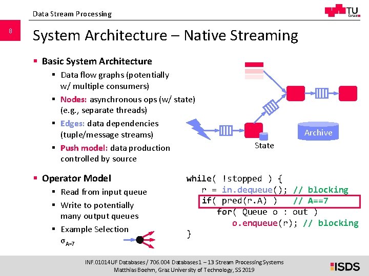 1 SCIENCE PASSION TECHNOLOGY Database Systems 13 Stream