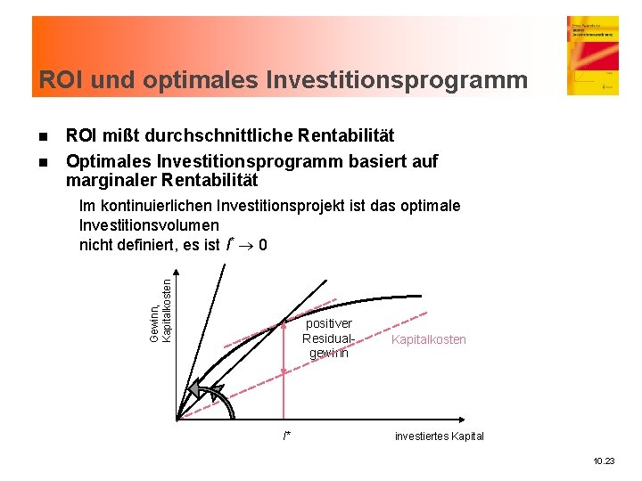 ROI und optimales Investitionsprogramm n ROI mißt durchschnittliche Rentabilität Optimales Investitionsprogramm basiert auf marginaler