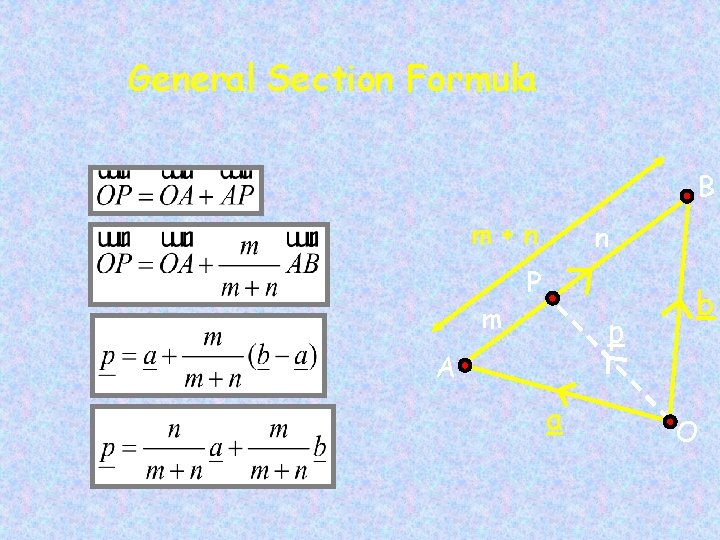VECTORS 3 D Vectors Properties 3 D Section