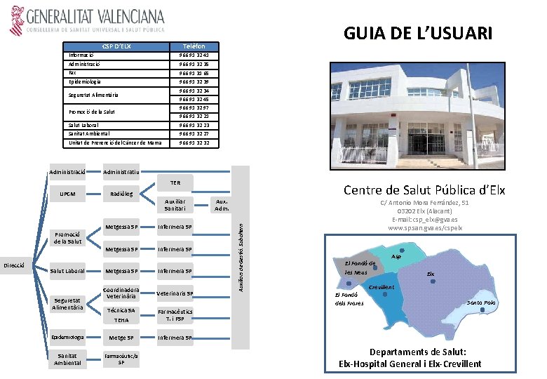 CSP D’ELX Informació 966 91 32 41 Administració 966 91 32 35 Fax 966